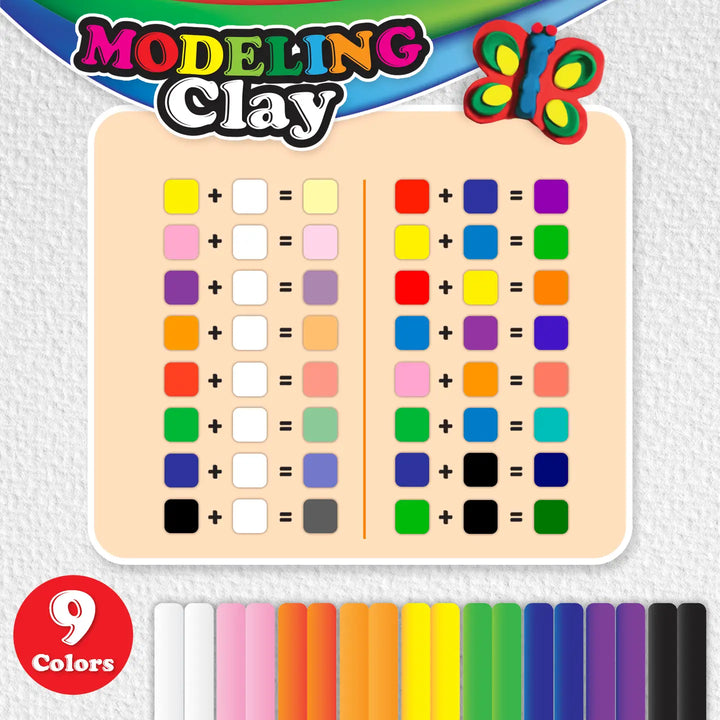 Modeling Clay