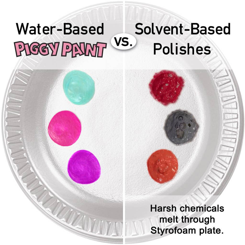 LOL Nail Polish Non-Toxic Nail Polish