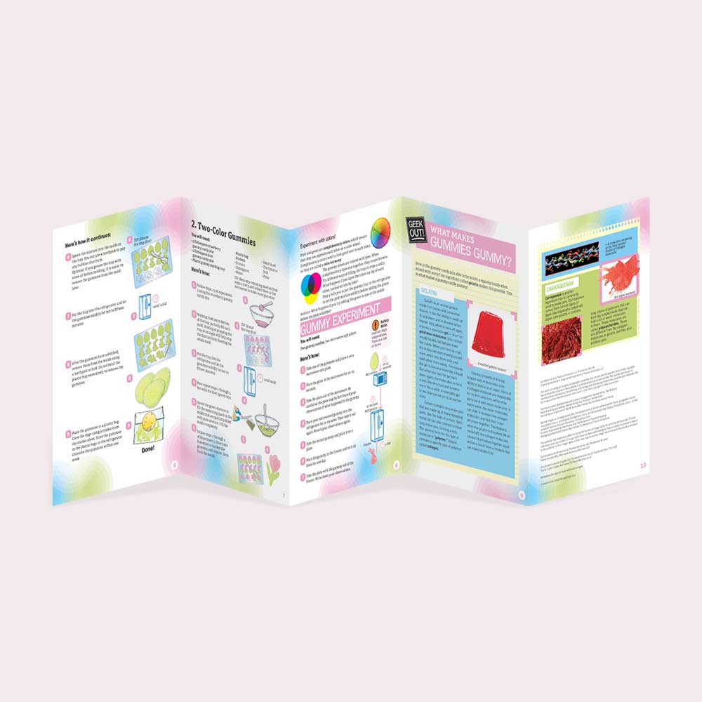 Bunnies Eggs Gummy Candy Lab