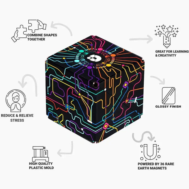 Q Dot Shashibo Cube Meow Wolf