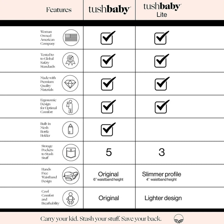 The Tushbaby Hip Carrier
