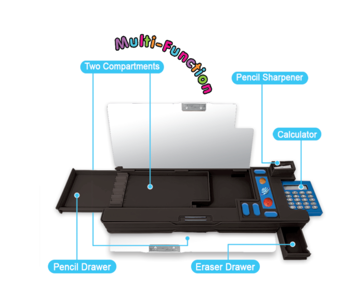 Sugar Crush Multi-Function Pencil Case
