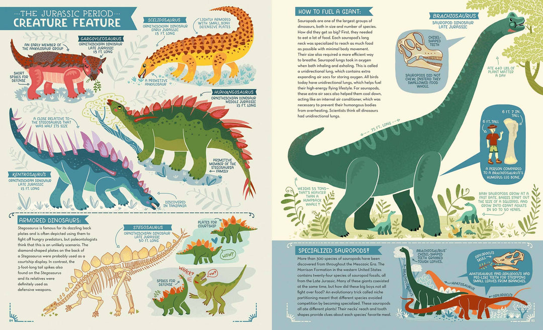 Dinosaurs