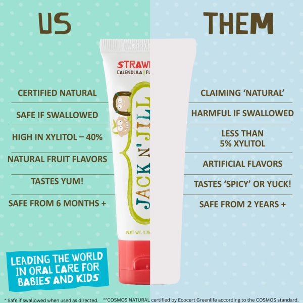 Watermelon Natural Certified Kids Toothpaste