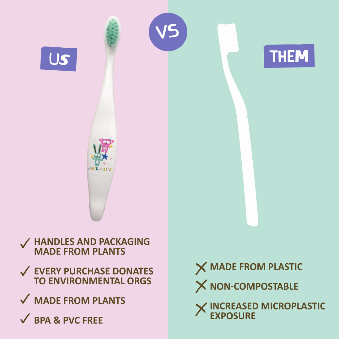 Kids Toothbrush